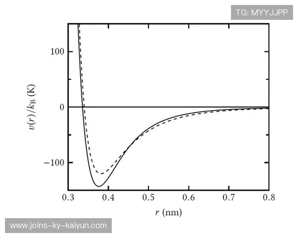 斯图加特快速渗透形成明显节奏势能