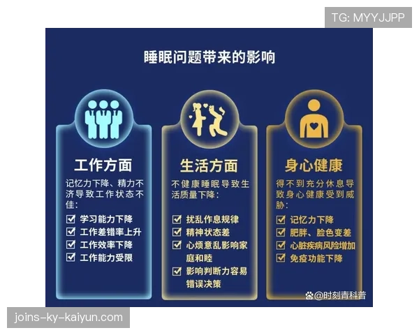 球员赛前睡眠方案与球员睡眠监测设备介绍，nba球员睡眠不足
